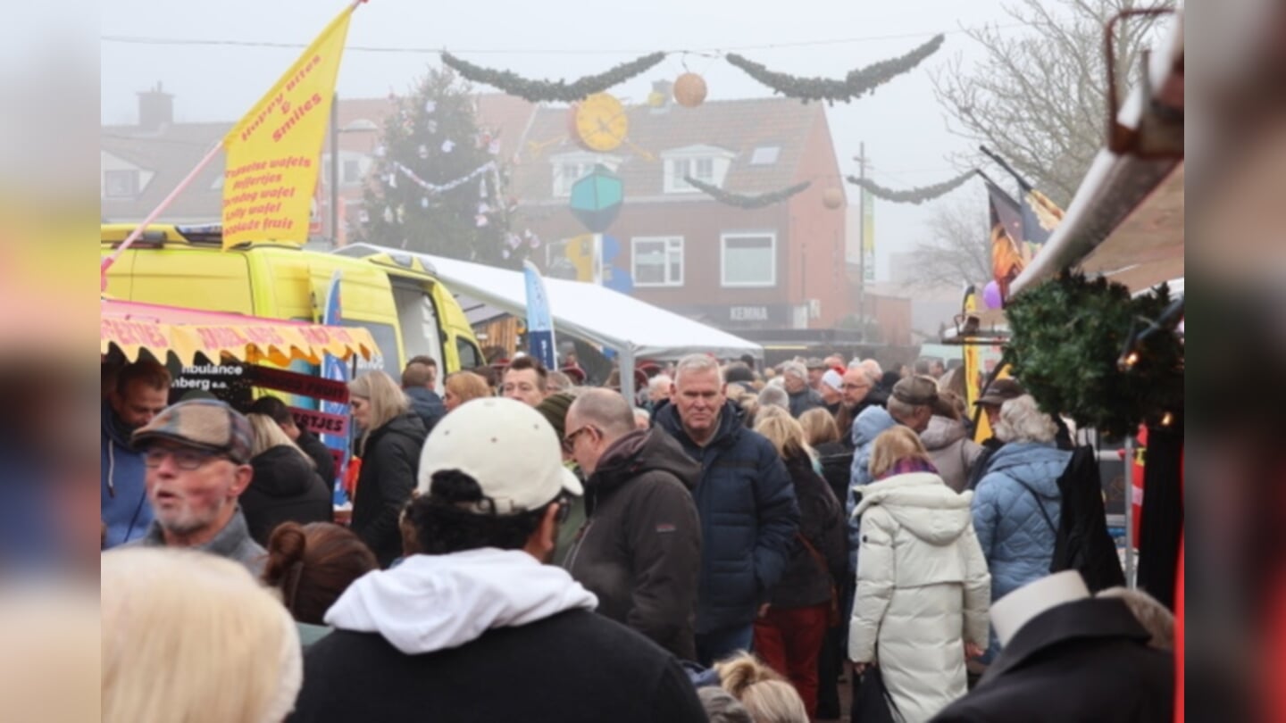 Wat krijg je als donateur?